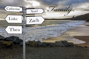 Signpost-themed keepsake listing up to seven names, available as a high-quality photo print, canvas, or downloadable file, ideal as a gift or personal memento.