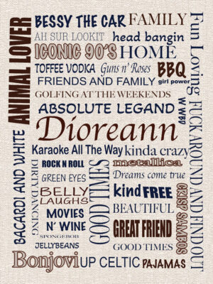 Personalised Word Art Print – A Truly Unique Gift